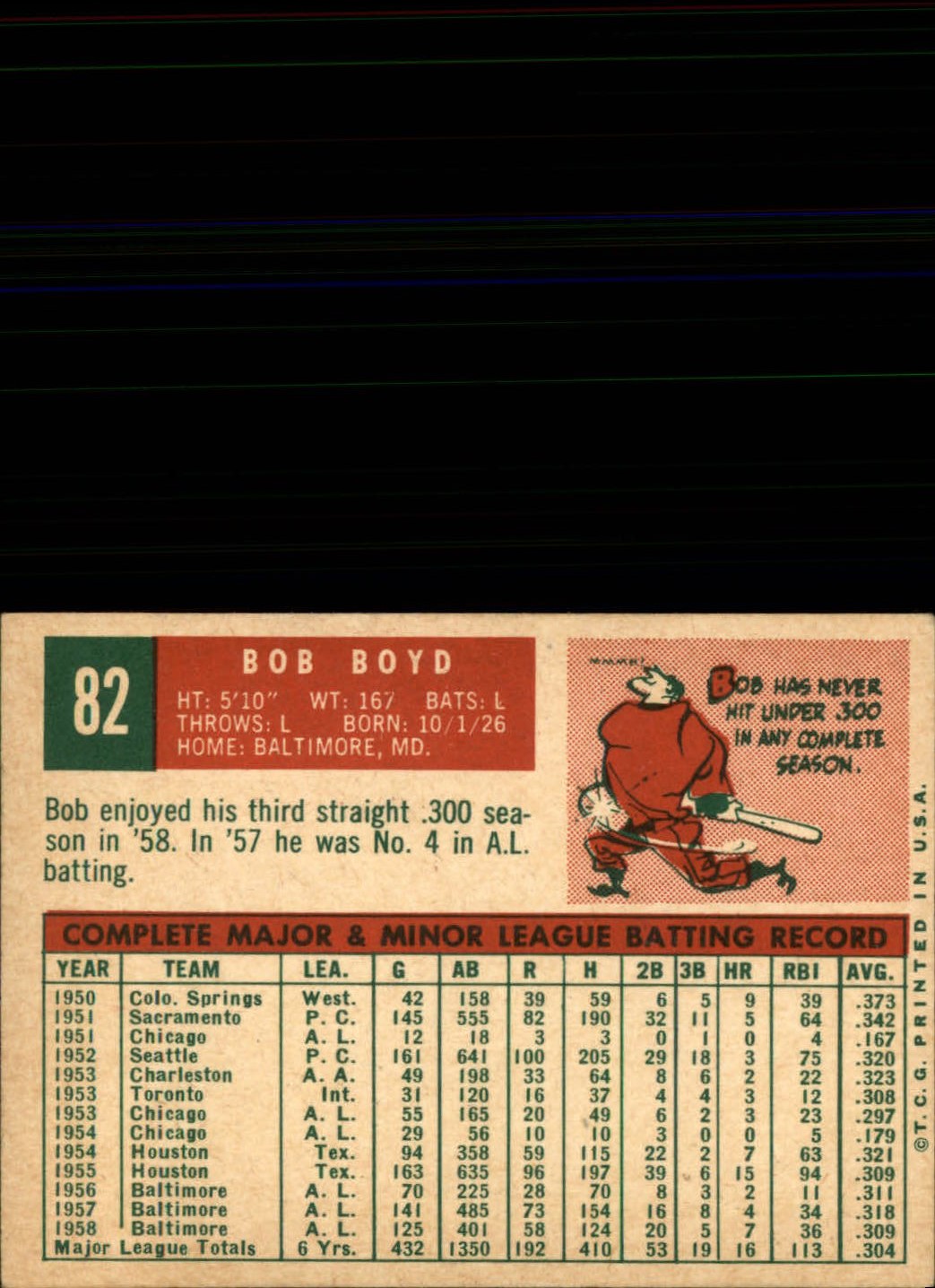 1959 TOPPS BASEBALL ASSORTED SINGLES U-PICK #1-220 - Picture 107 of 500