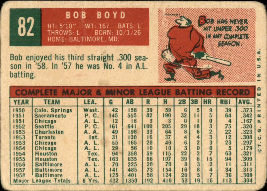 1959 TOPPS BASEBALL ASSORTED SINGLES U-PICK #1-220 - Picture 109 of 500