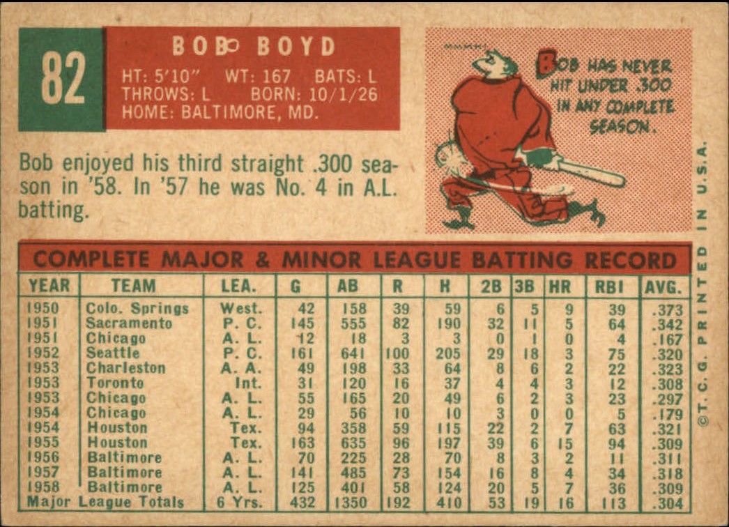 1959 TOPPS BASEBALL ASSORTED SINGLES U-PICK #1-220 - Picture 111 of 500