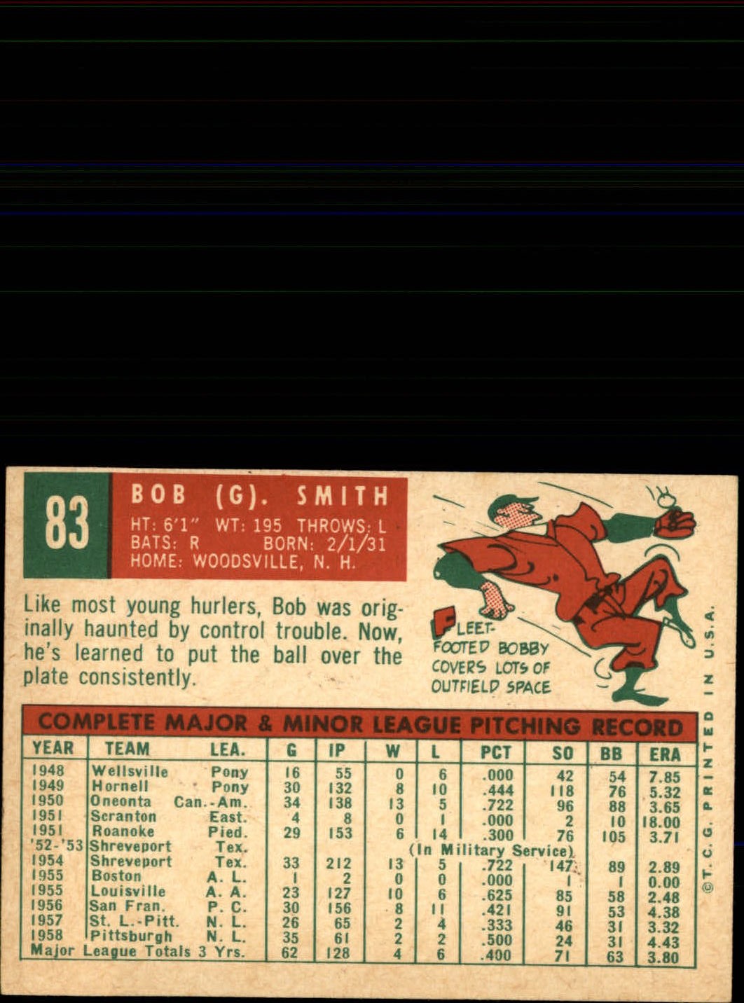 1959 Topps #83 Bob Smith back image