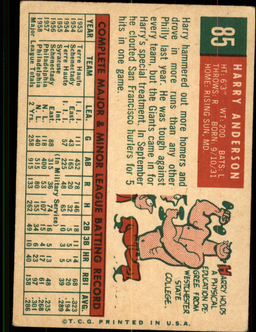 1959 Topps #85 Harry Anderson back image