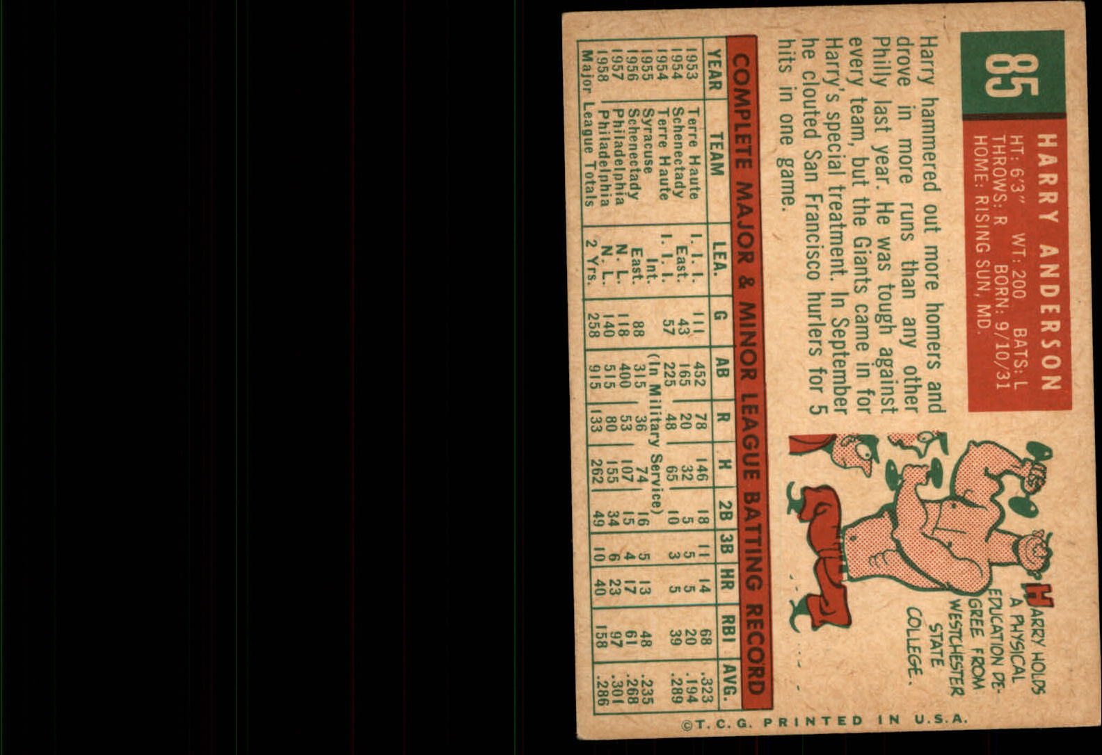 1959 TOPPS BASEBALL ASSORTED SINGLES U-PICK #1-220 - Picture 123 of 500