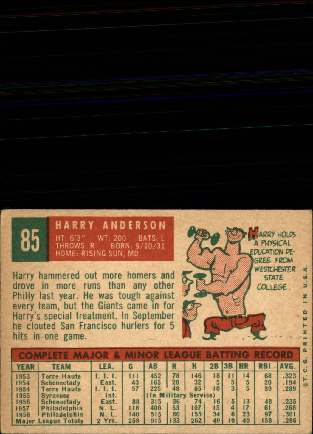 1959 TOPPS BASEBALL ASSORTED SINGLES U-PICK #1-220 - Picture 125 of 500