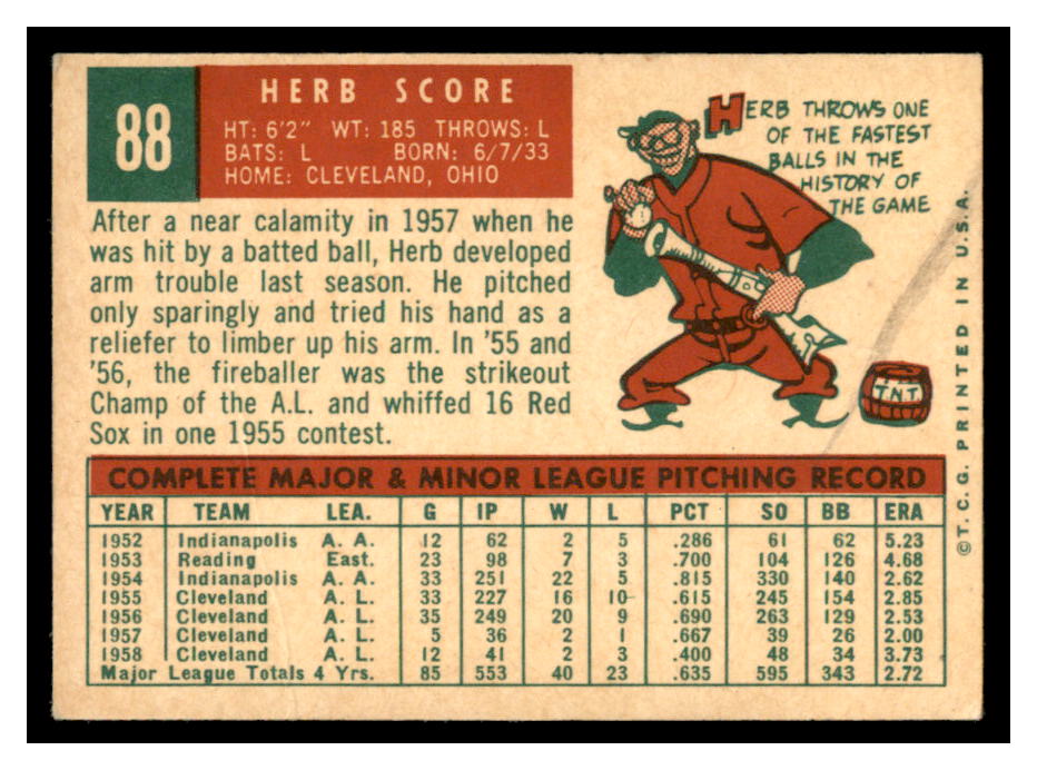 1959 Topps #88 Herb Score back image