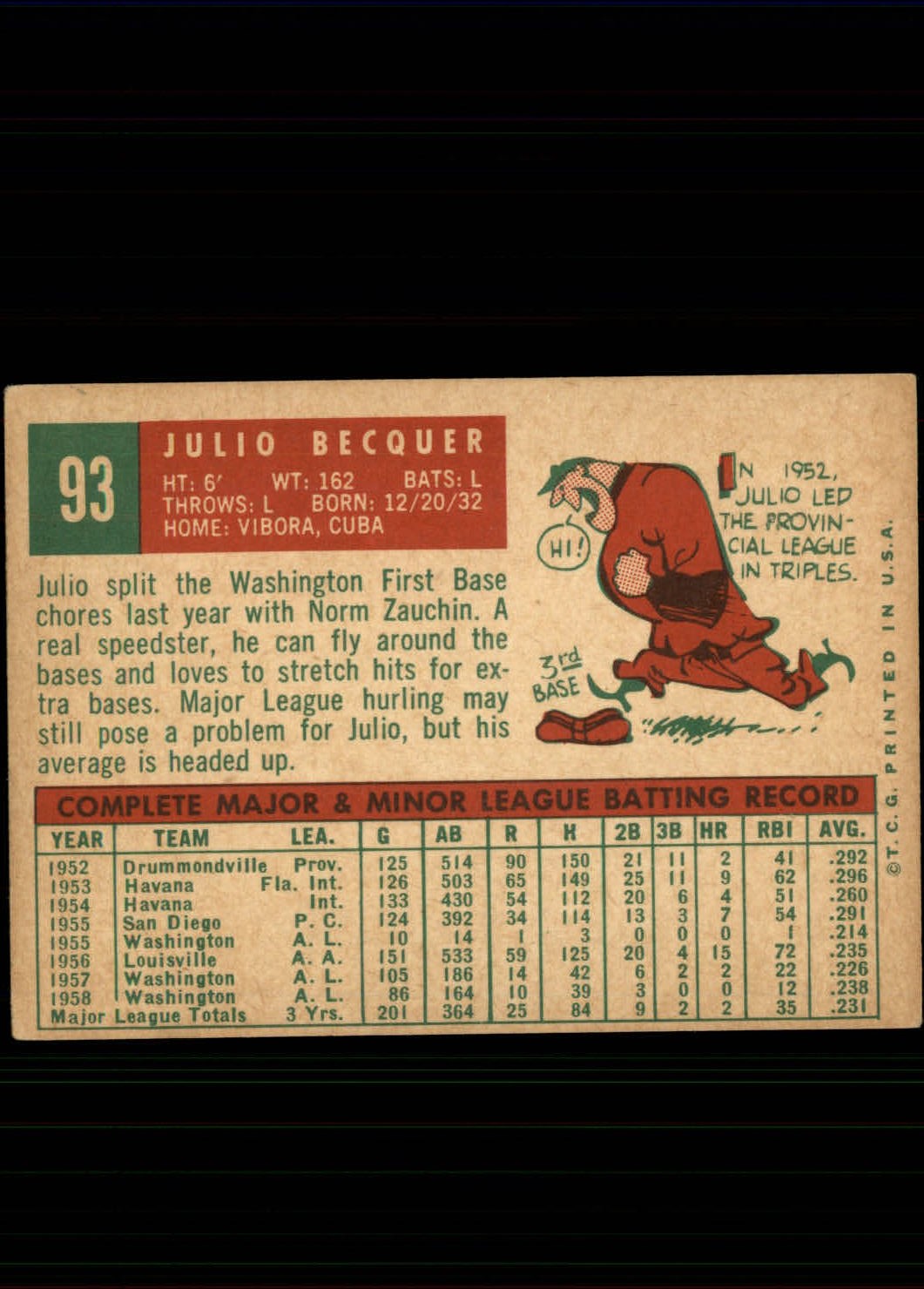 1959 TOPPS BASEBALL ASSORTED SINGLES U-PICK #1-220 - Picture 139 of 500