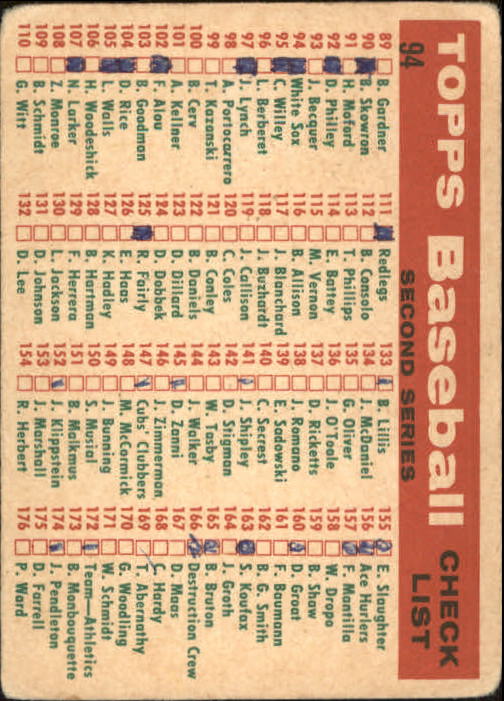 1959 Topps #94 Chicago White Sox CL back image