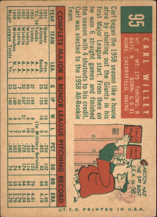 1959 Topps #95 Carl Willey back image