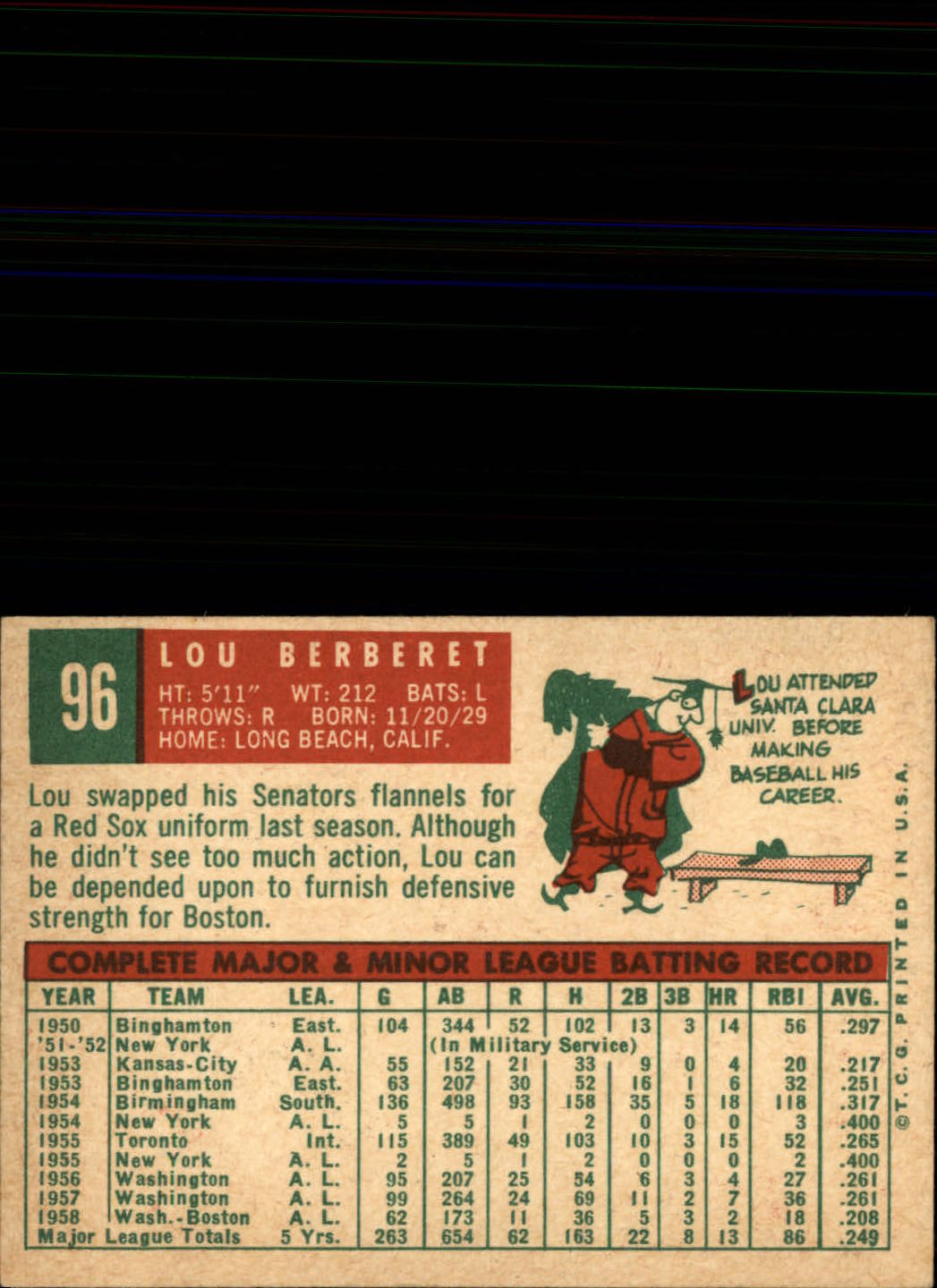 1959 TOPPS BASEBALL ASSORTED SINGLES U-PICK #1-220 - Picture 149 of 500