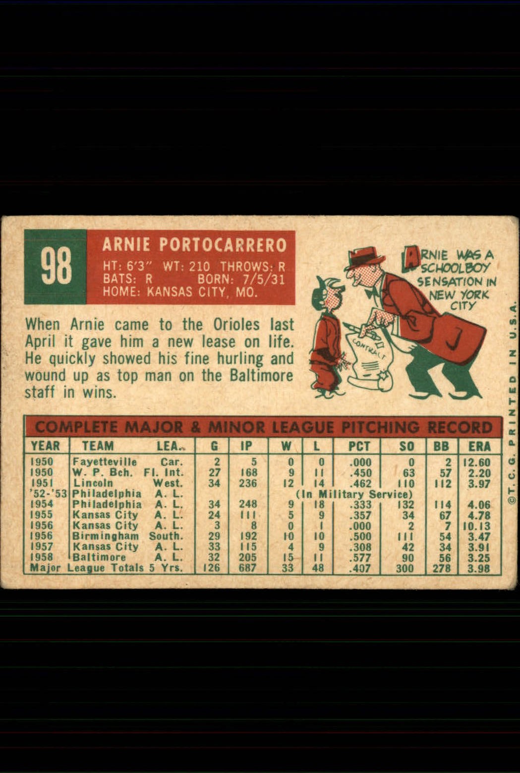 1959 TOPPS BASEBALL ASSORTED SINGLES U-PICK #1-220 - Picture 157 of 500