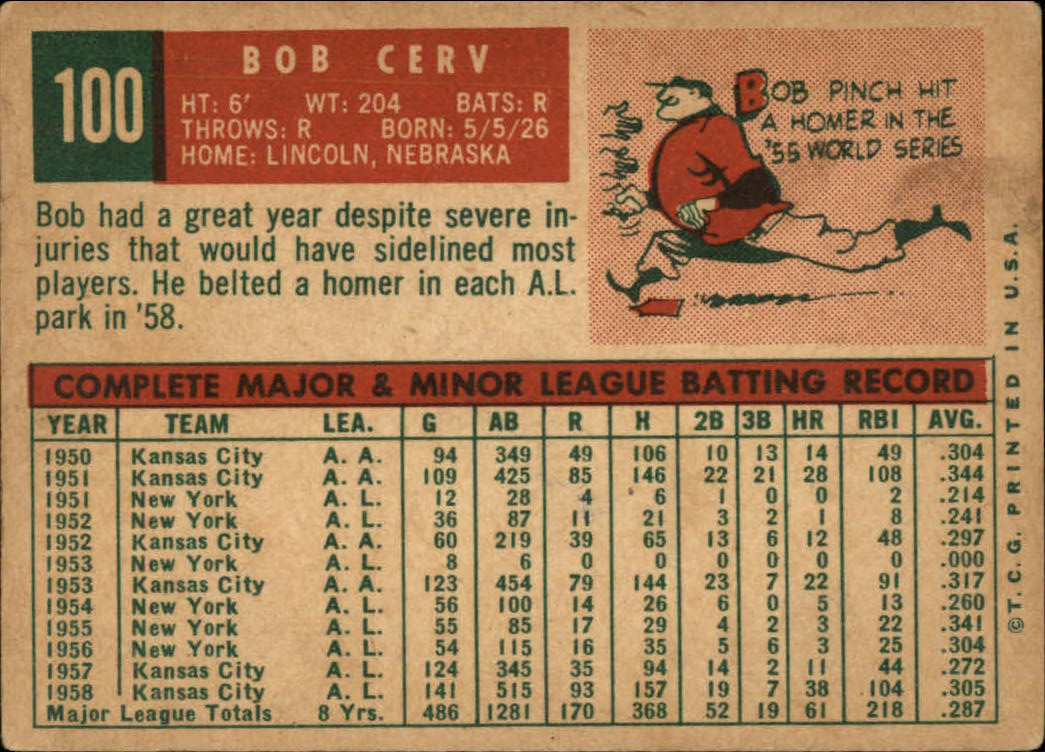 1959 TOPPS BASEBALL ASSORTED SINGLES U-PICK #1-220 - Picture 161 of 500