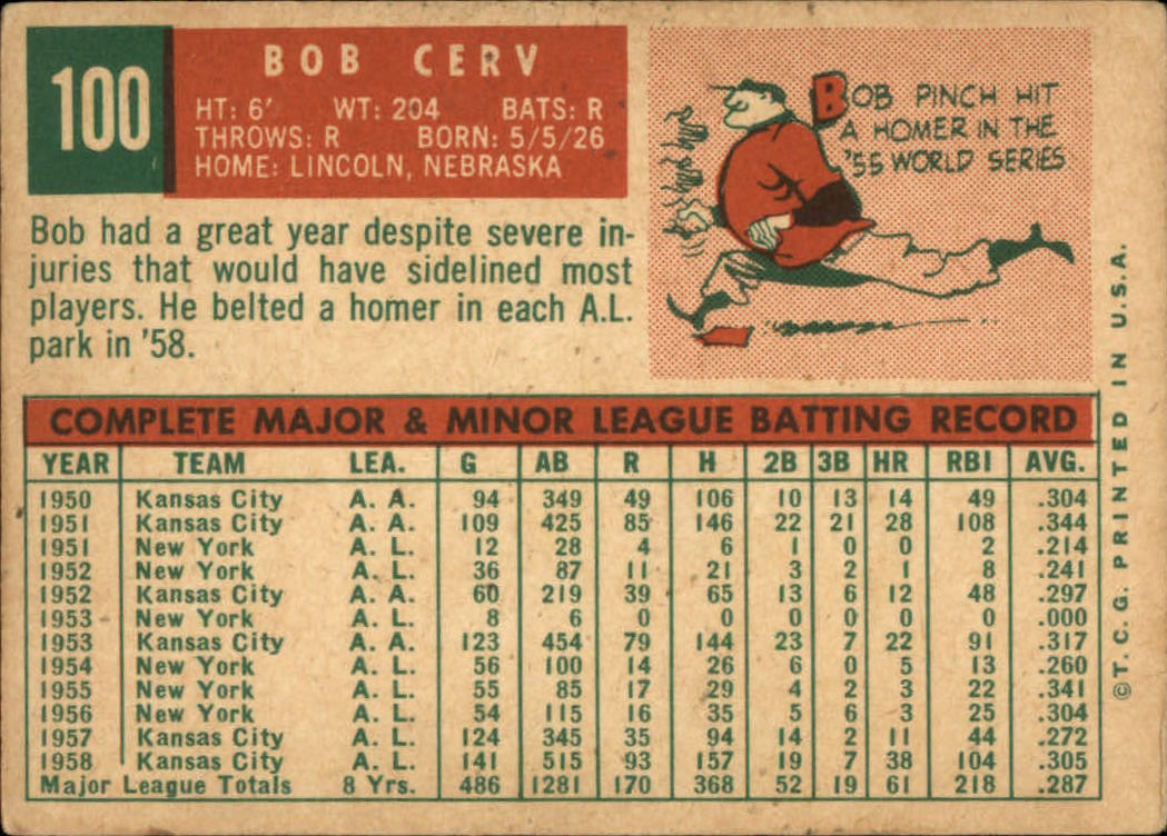 1959 TOPPS BASEBALL ASSORTED SINGLES U-PICK #1-220 - Picture 163 of 500