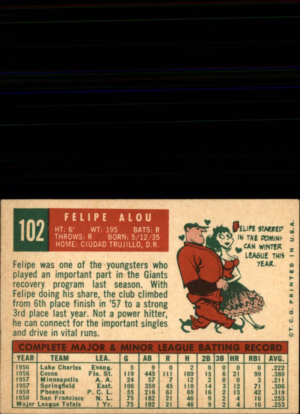 1959 TOPPS #102 FELIPE ALOU GIANTS ROOKIE