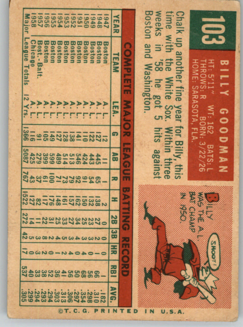 1959 Topps #103 Billy Goodman back image