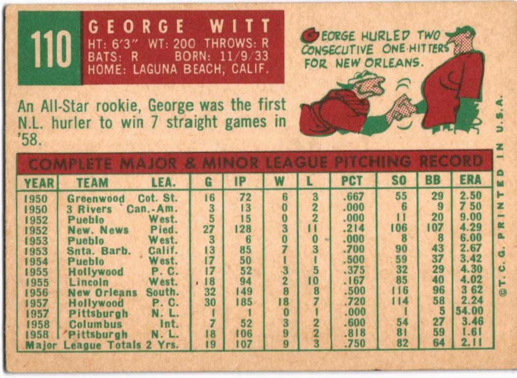 1959 Topps #110 George Witt RC back image