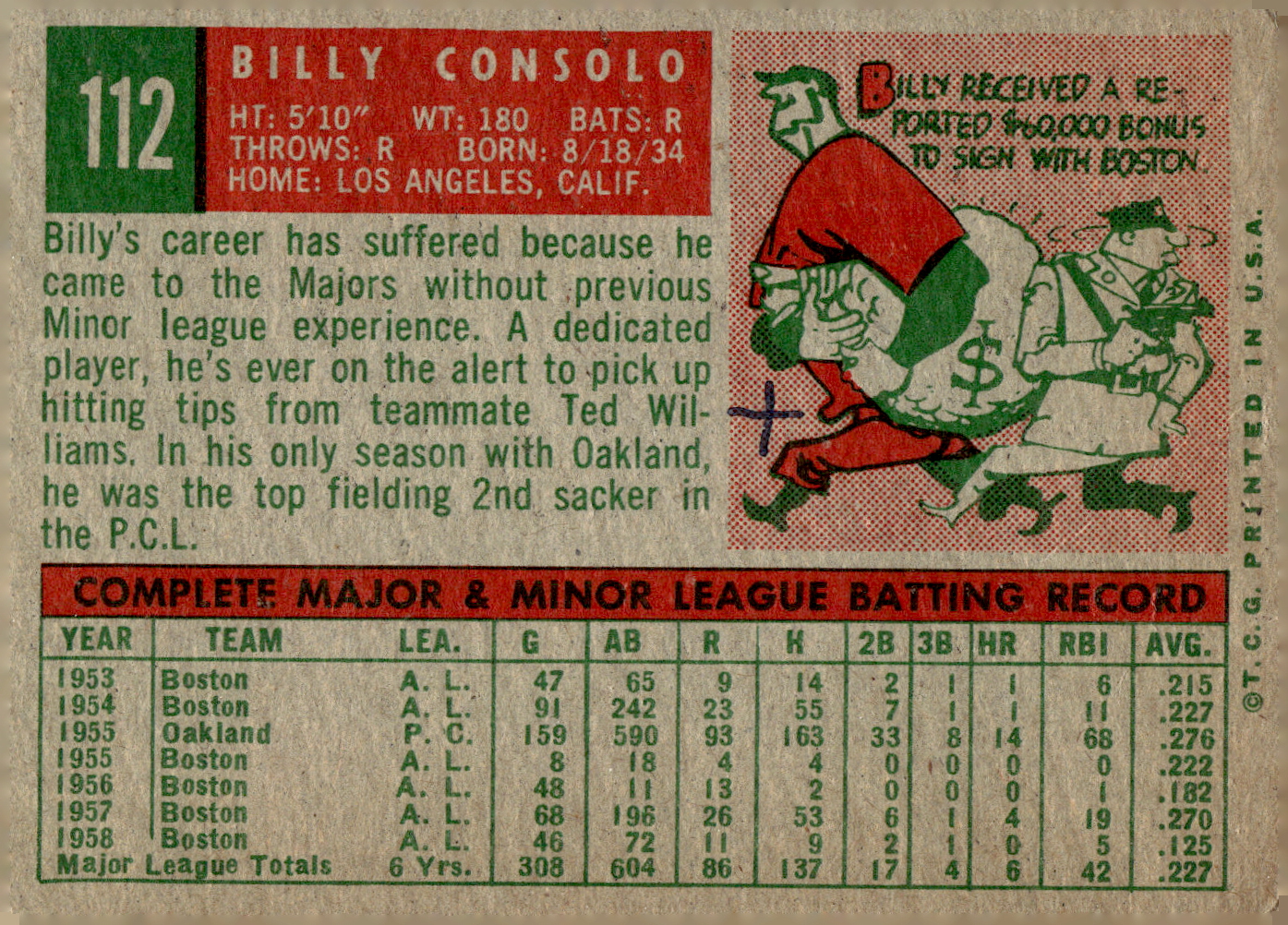 1959 TOPPS BASEBALL ASSORTED SINGLES U-PICK #1-220 - Picture 179 of 500