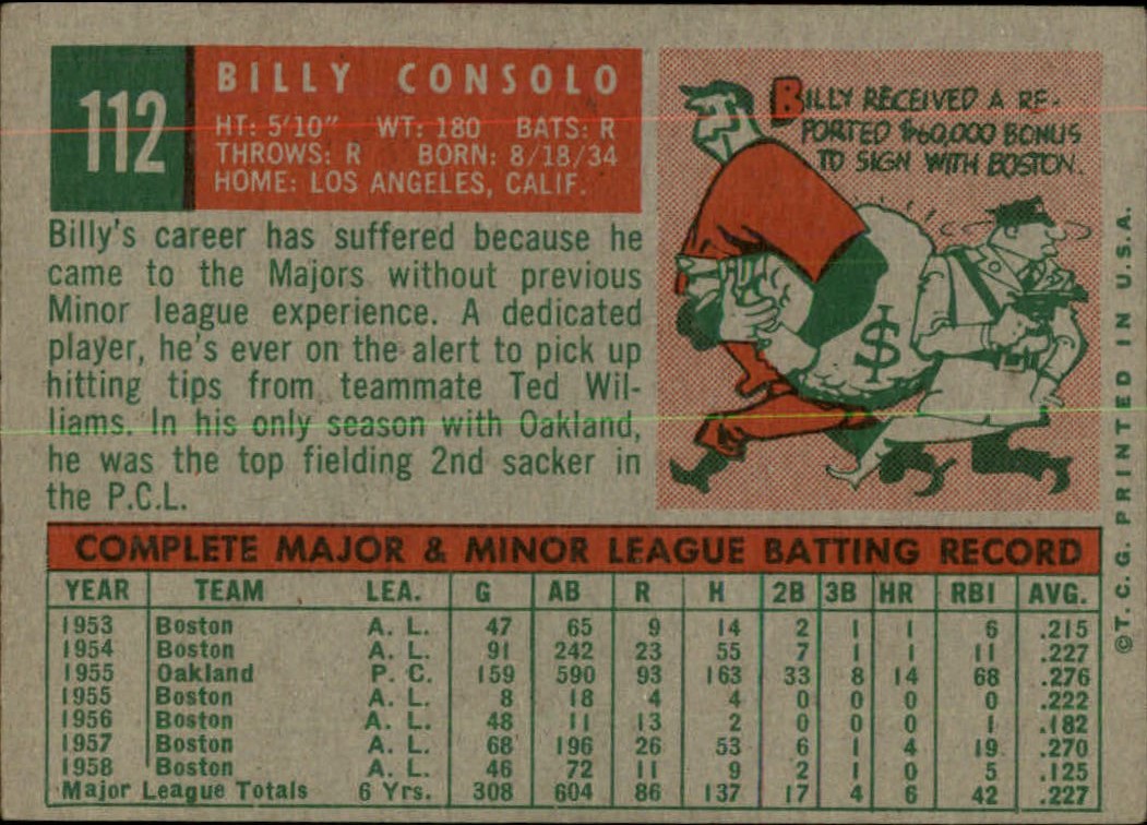 1959 TOPPS BASEBALL ASSORTED SINGLES U-PICK #1-220 - Picture 177 of 500