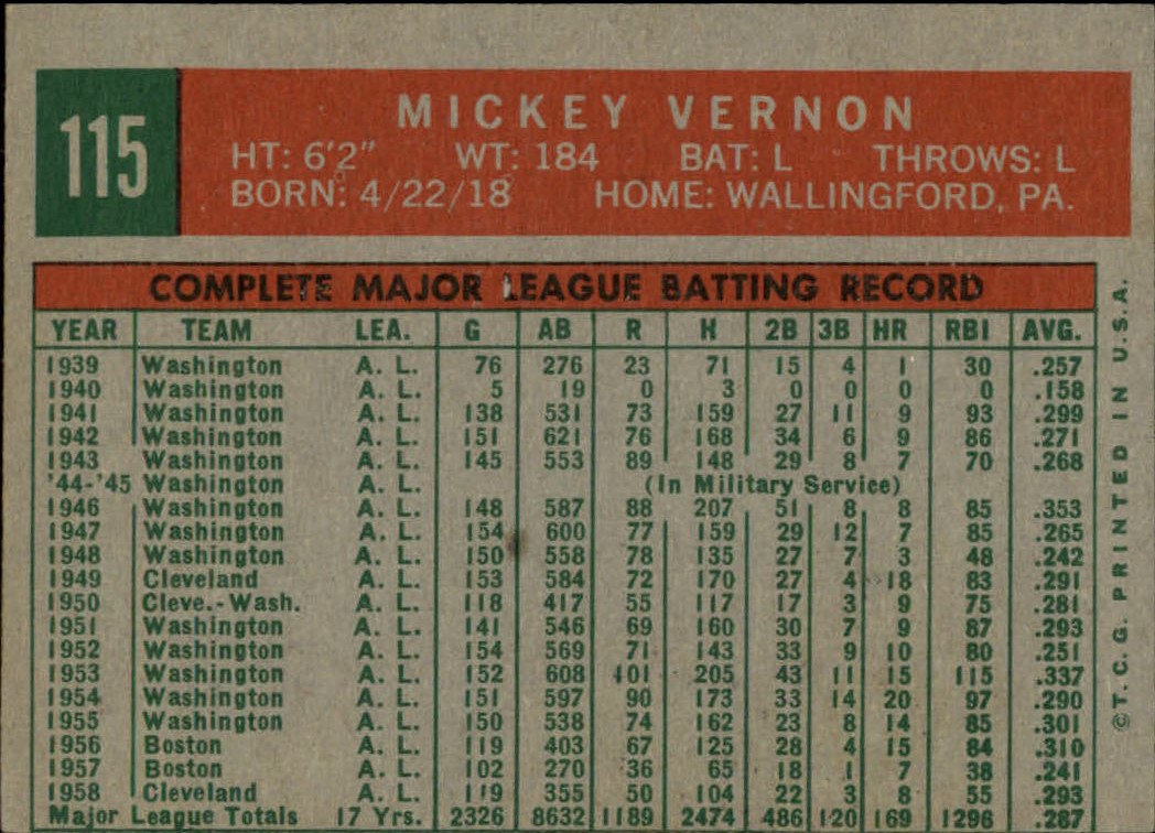 1959 TOPPS BASEBALL ASSORTED SINGLES U-PICK #1-220 - Picture 187 of 500