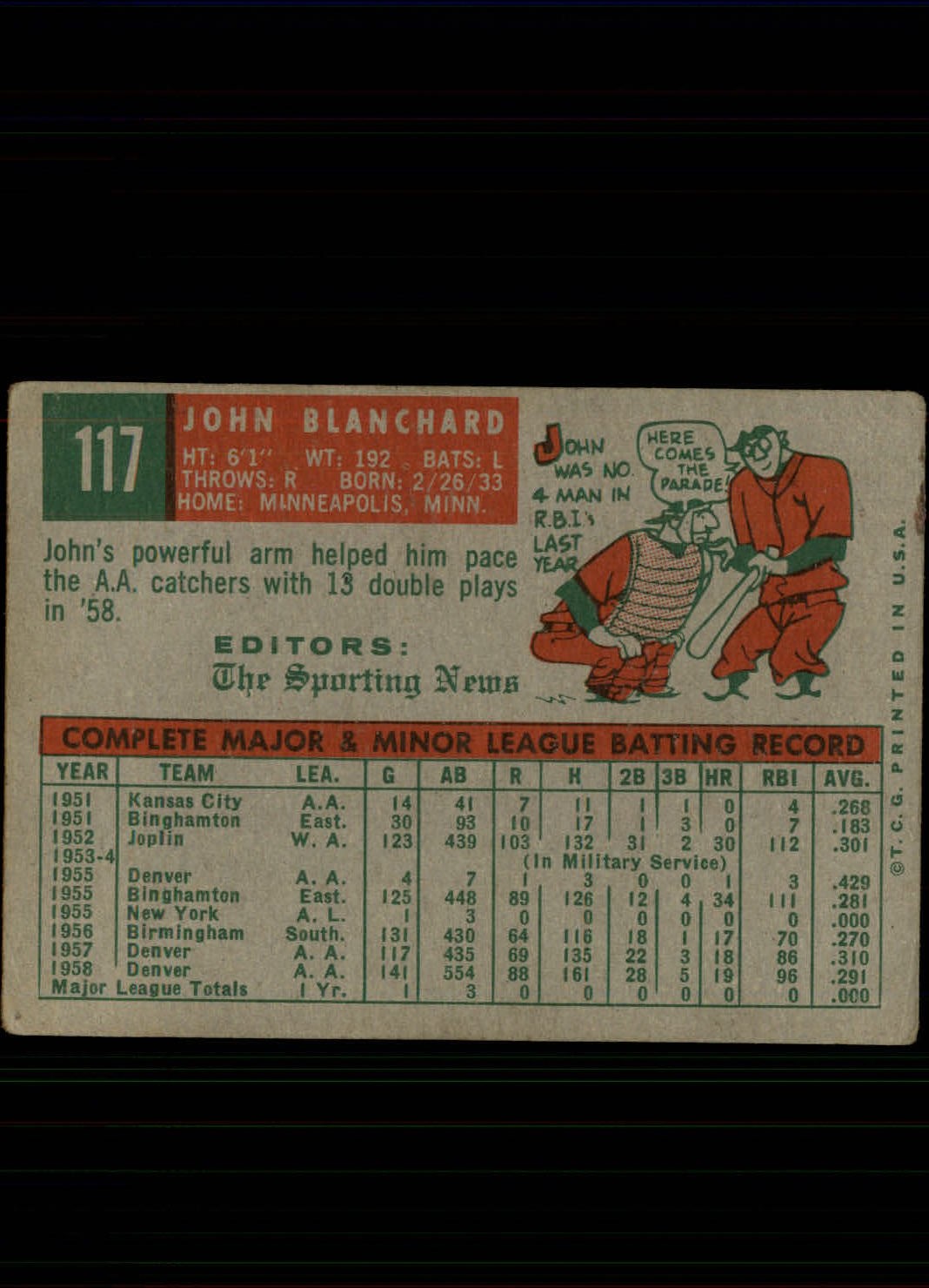1959 TOPPS BASEBALL ASSORTED SINGLES U-PICK #1-220 - Picture 193 of 500