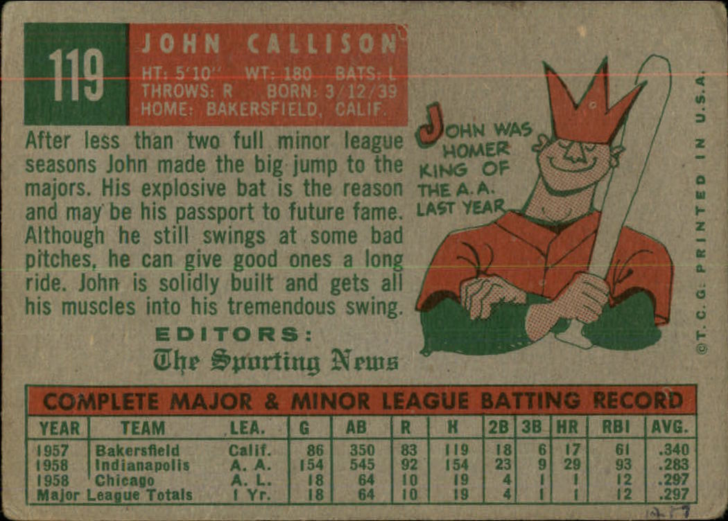1959 TOPPS BASEBALL ASSORTED SINGLES U-PICK #1-220 - Picture 201 of 500