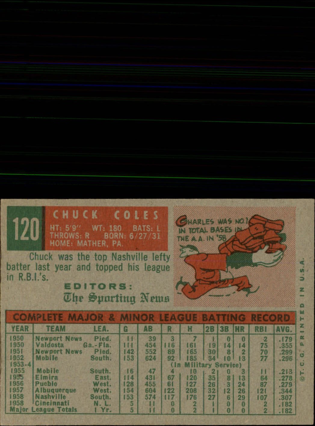 1959 TOPPS BASEBALL ASSORTED SINGLES U-PICK #1-220 - Picture 205 of 500