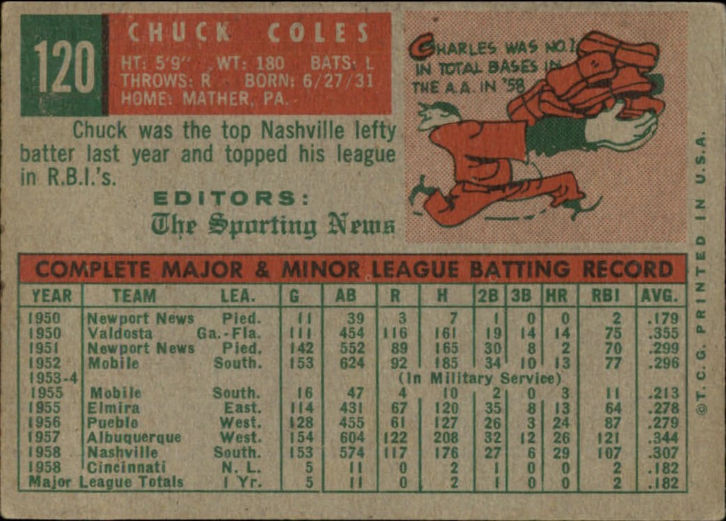 1959 TOPPS BASEBALL ASSORTED SINGLES U-PICK #1-220 - Picture 207 of 500