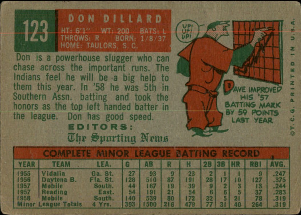 1959 Topps #123 Don Dillard RS RC back image