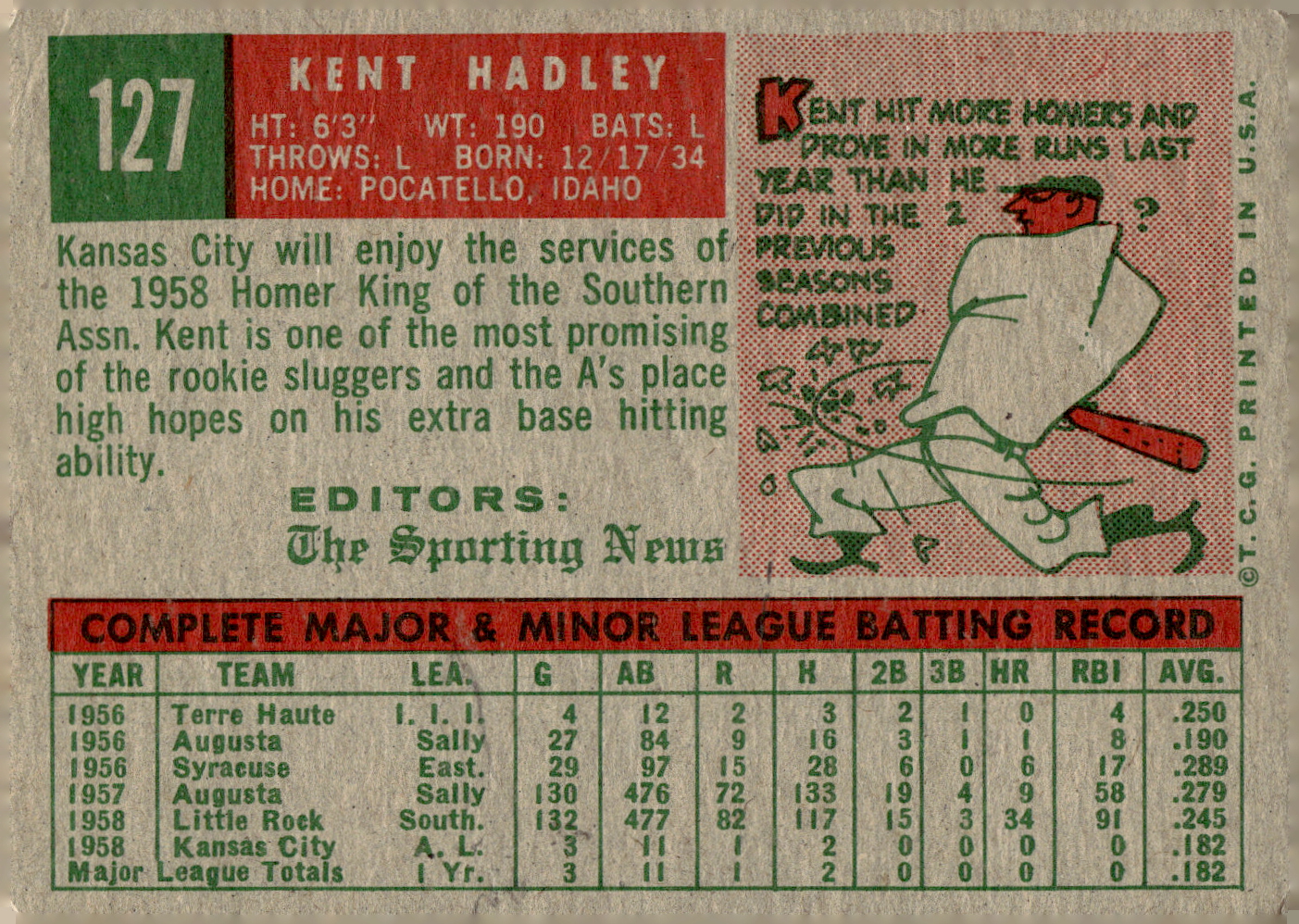 1959 TOPPS BASEBALL ASSORTED SINGLES U-PICK #1-220 - Picture 225 of 500