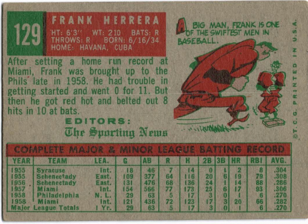 1959 Topps #129 Frank Herrera RS back image