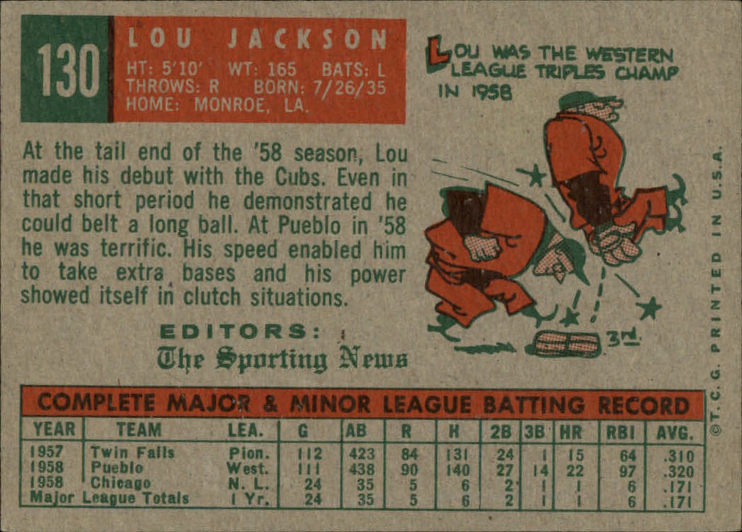 1959 TOPPS BASEBALL ASSORTED SINGLES U-PICK #1-220 - Picture 237 of 500