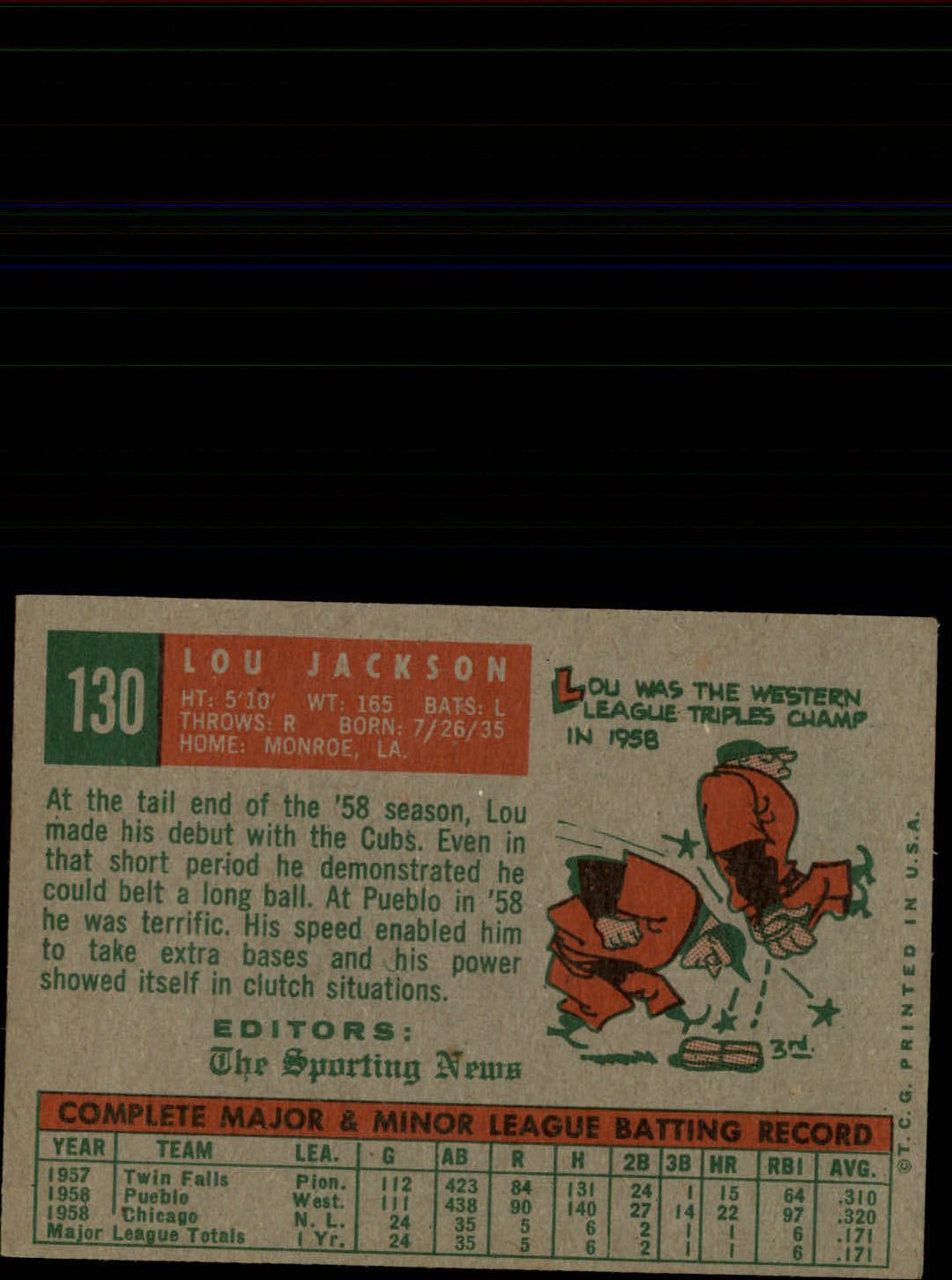 1959 TOPPS BASEBALL ASSORTED SINGLES U-PICK #1-220 - Picture 239 of 500