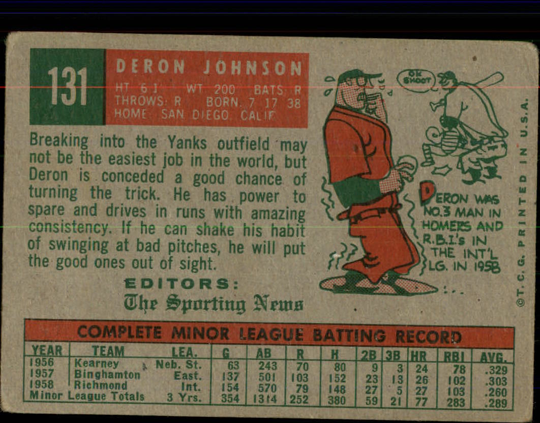 1959 TOPPS BASEBALL ASSORTED SINGLES U-PICK #1-220 - Picture 241 of 500