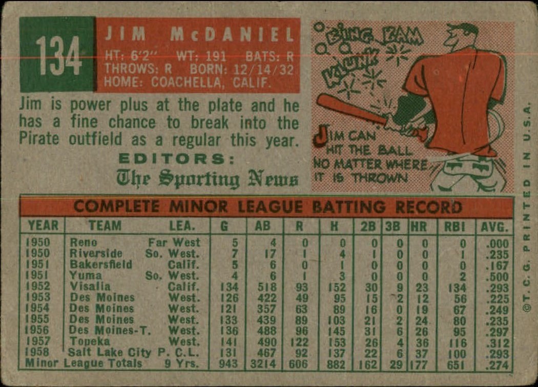 1959 TOPPS BASEBALL ASSORTED SINGLES U-PICK #1-220 - Picture 251 of 500