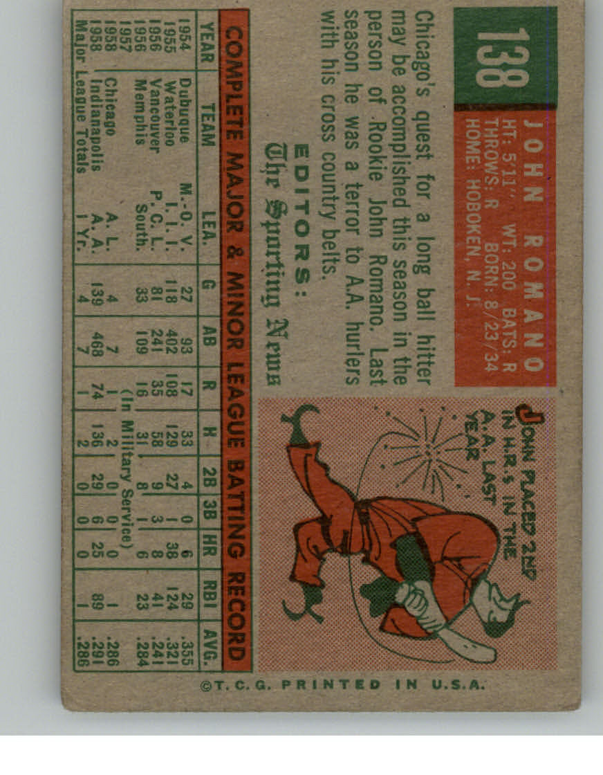 1959 TOPPS BASEBALL ASSORTED SINGLES U-PICK #1-220 - Picture 273 of 500