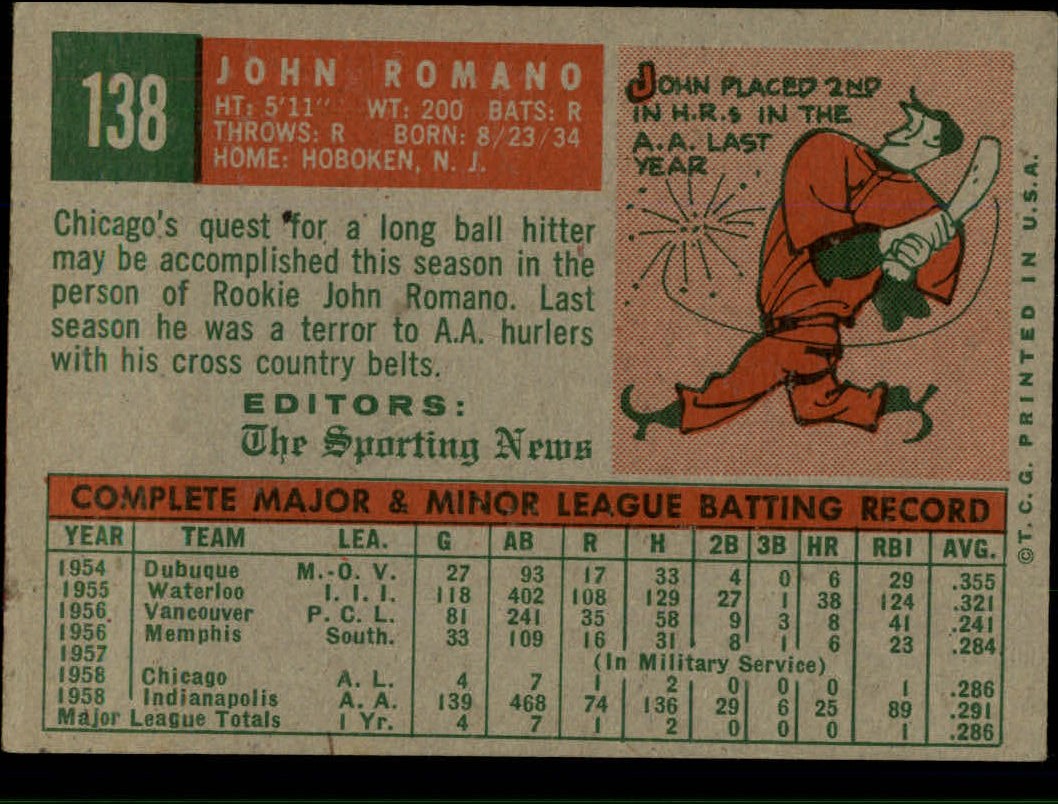 1959 TOPPS BASEBALL ASSORTED SINGLES U-PICK #1-220 - Picture 269 of 500