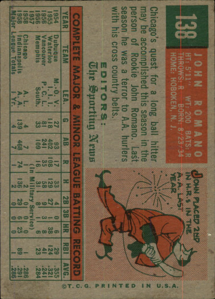 1959 TOPPS BASEBALL ASSORTED SINGLES U-PICK #1-220 - Picture 271 of 500