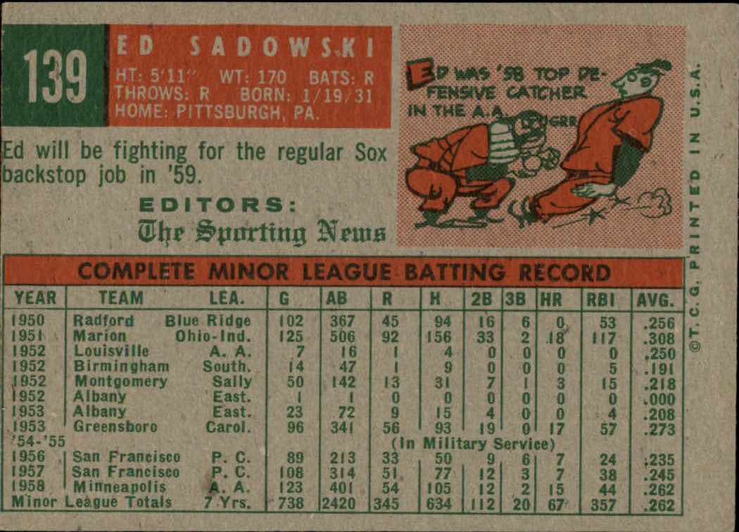 1959 TOPPS BASEBALL ASSORTED SINGLES U-PICK #1-220 - Picture 275 of 500