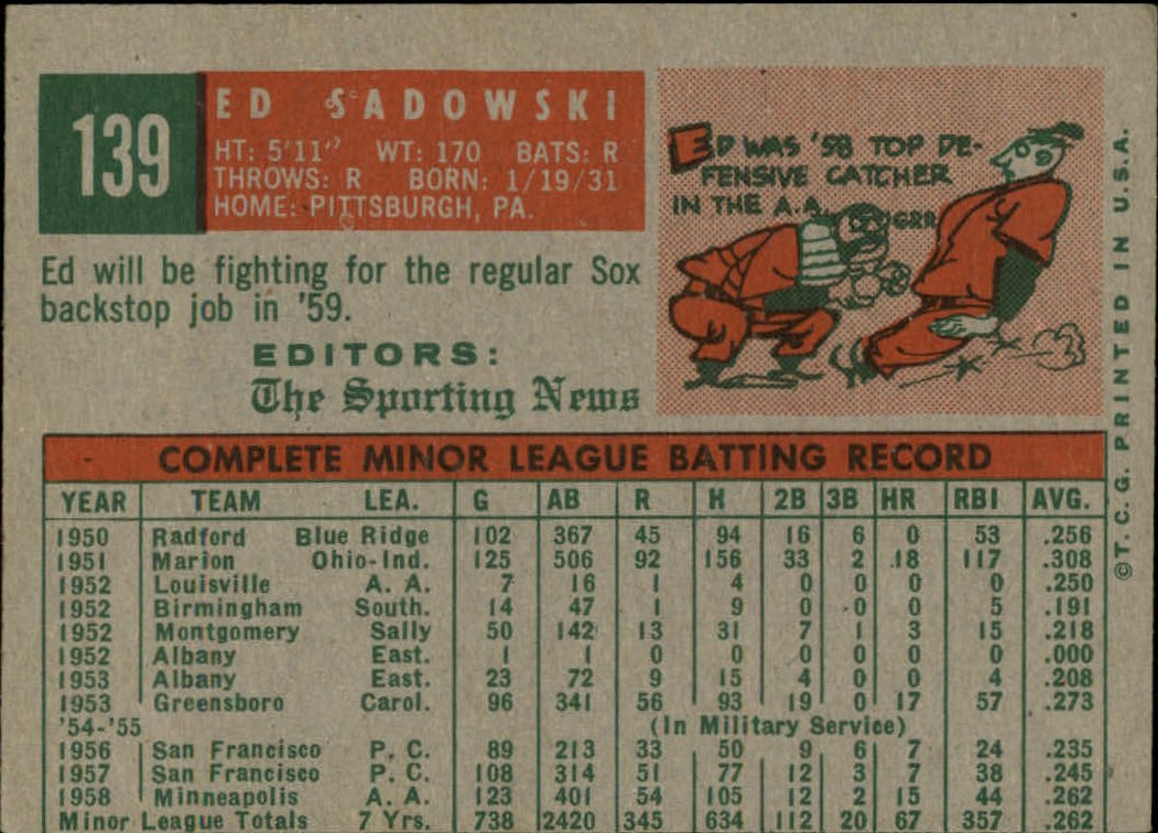 1959 TOPPS BASEBALL ASSORTED SINGLES U-PICK #1-220 - Picture 277 of 500