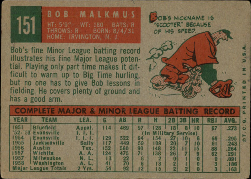 1959 TOPPS BASEBALL ASSORTED SINGLES U-PICK #1-220 - Picture 315 of 500
