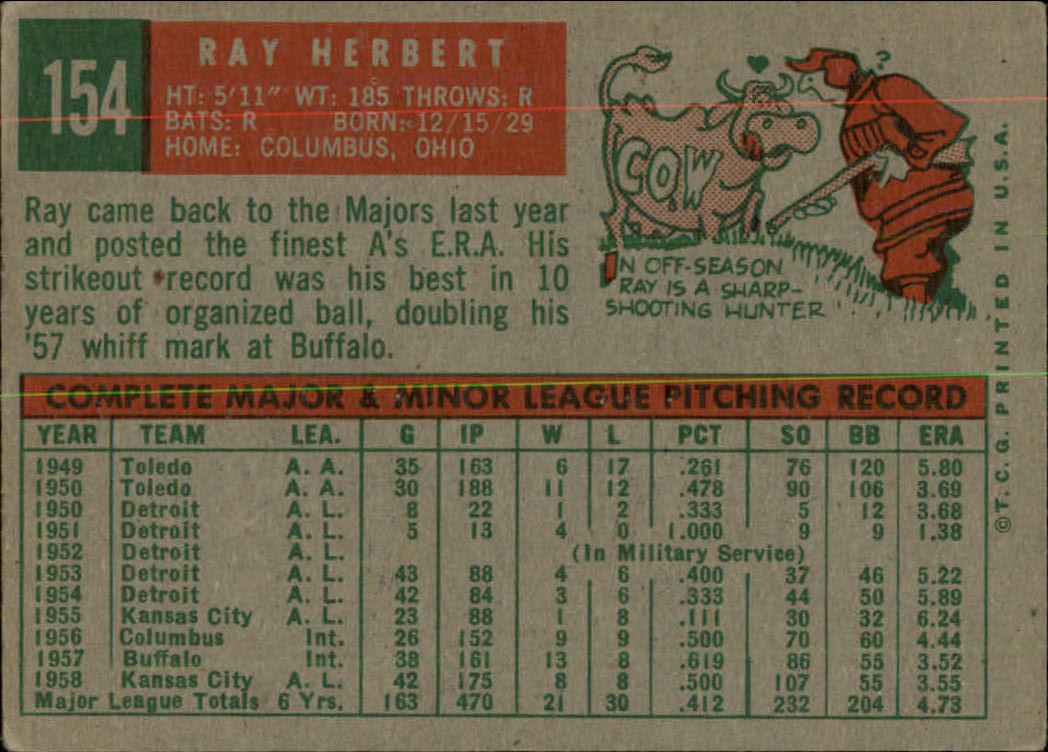 1959 TOPPS BASEBALL ASSORTED SINGLES U-PICK #1-220 - Picture 324 of 500
