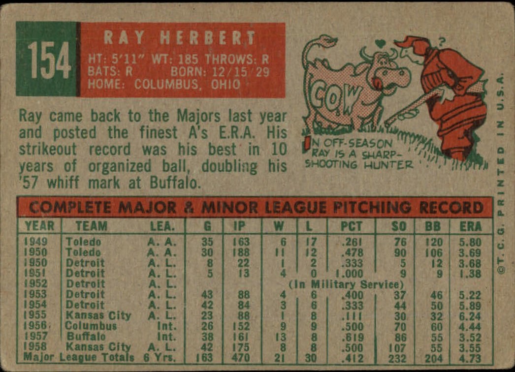1959 TOPPS BASEBALL ASSORTED SINGLES U-PICK #1-220 - Picture 328 of 500