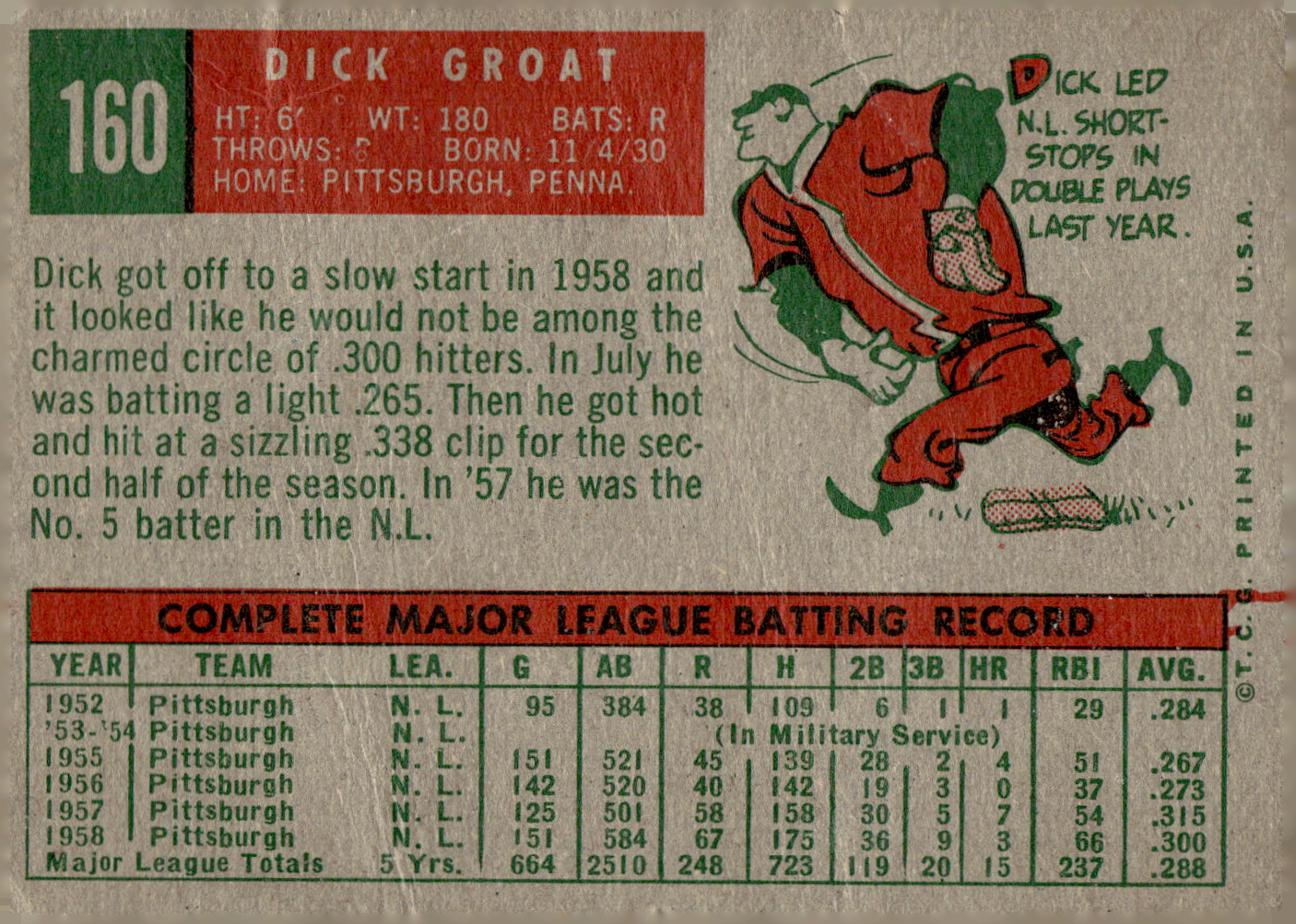 1959 TOPPS BASEBALL ASSORTED SINGLES U-PICK #1-220 - Picture 336 of 500