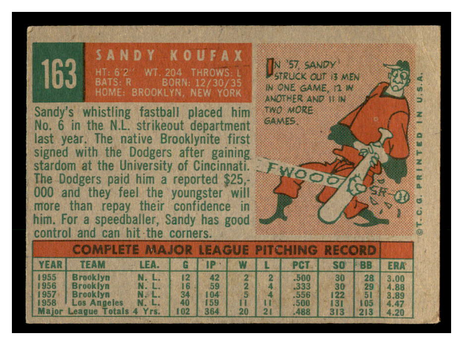 1959 Topps #163 Sandy Koufax back image