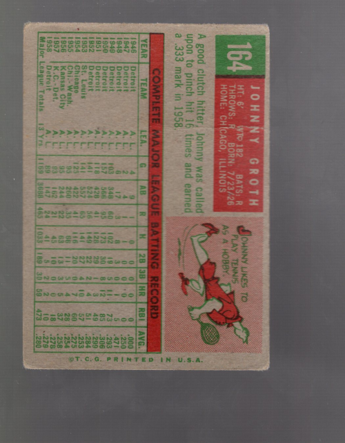 A0194- 1959 Topps Baseball Cards APPROXIMATE GRADE -You Pick- 15+ FREE US SHIP - Picture 17 of 100