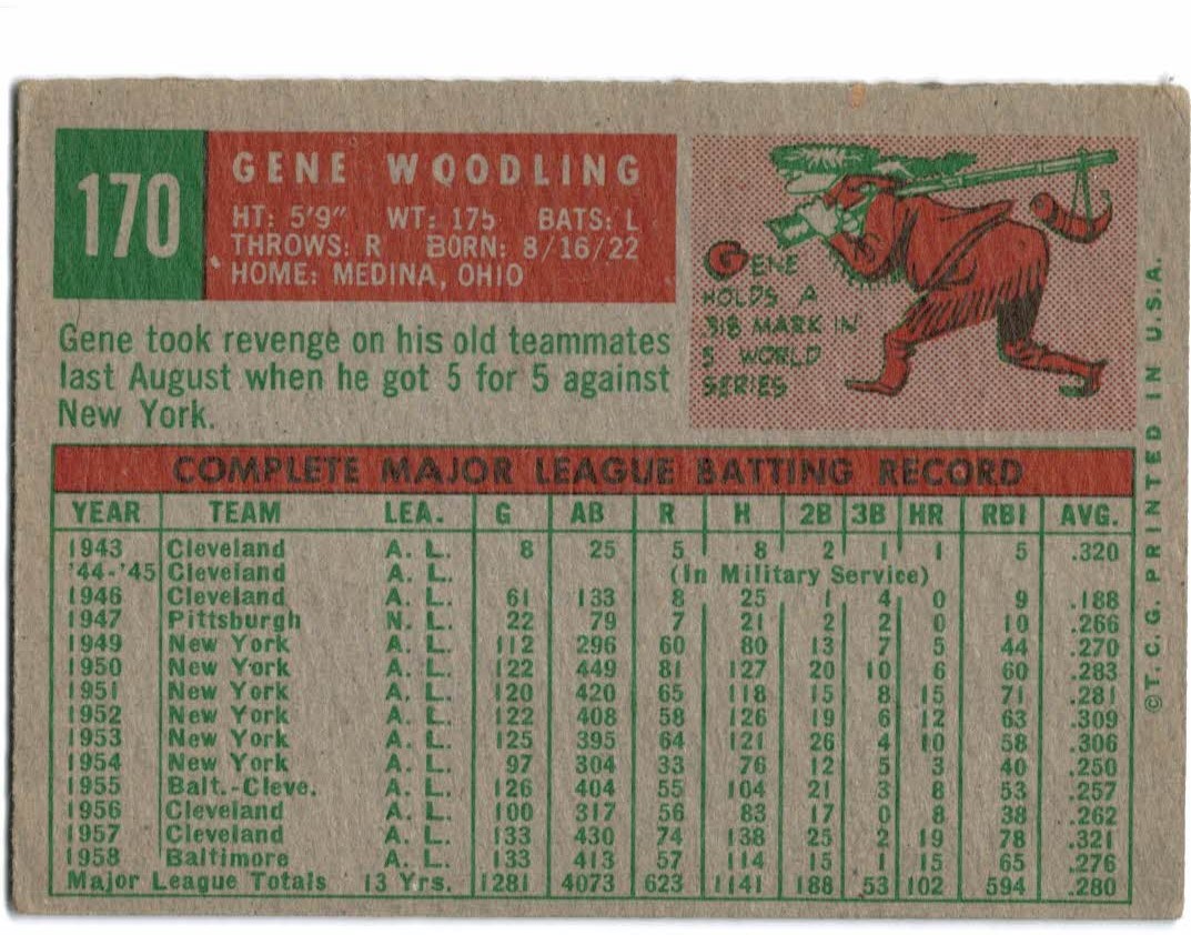 1959 Topps #170 Gene Woodling back image