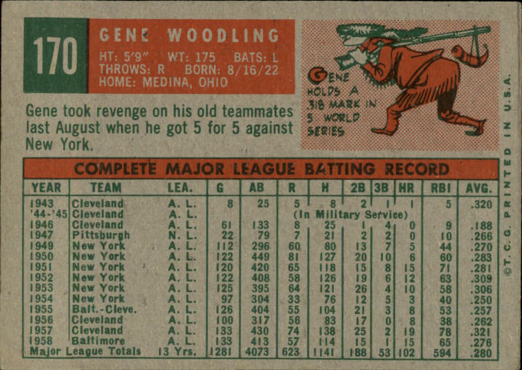 1959 TOPPS BASEBALL ASSORTED SINGLES U-PICK #1-220 - Picture 362 of 500
