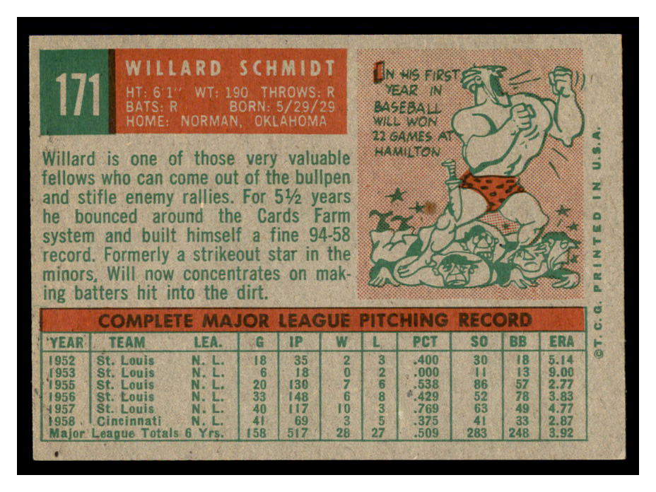 1959 Topps #171 Willard Schmidt back image
