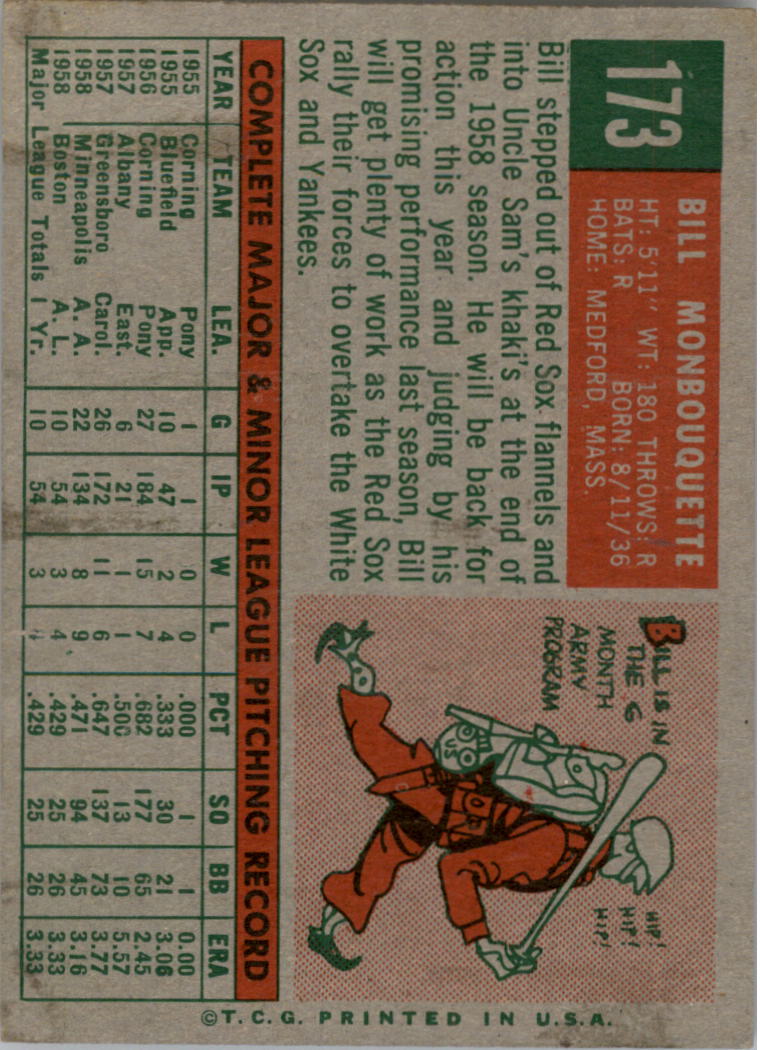 1959 Topps #173 Bill Monbouquette RC back image