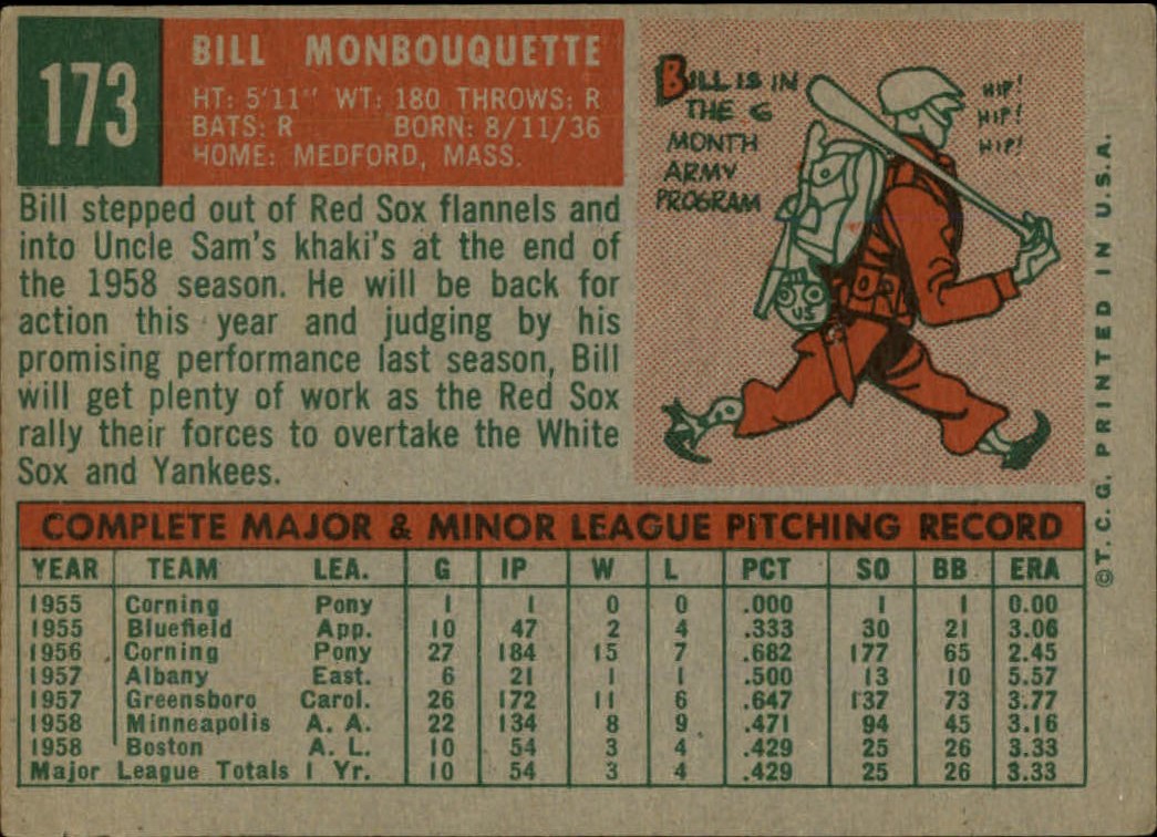 1959 TOPPS BASEBALL ASSORTED SINGLES U-PICK #1-220 - Picture 366 of 500