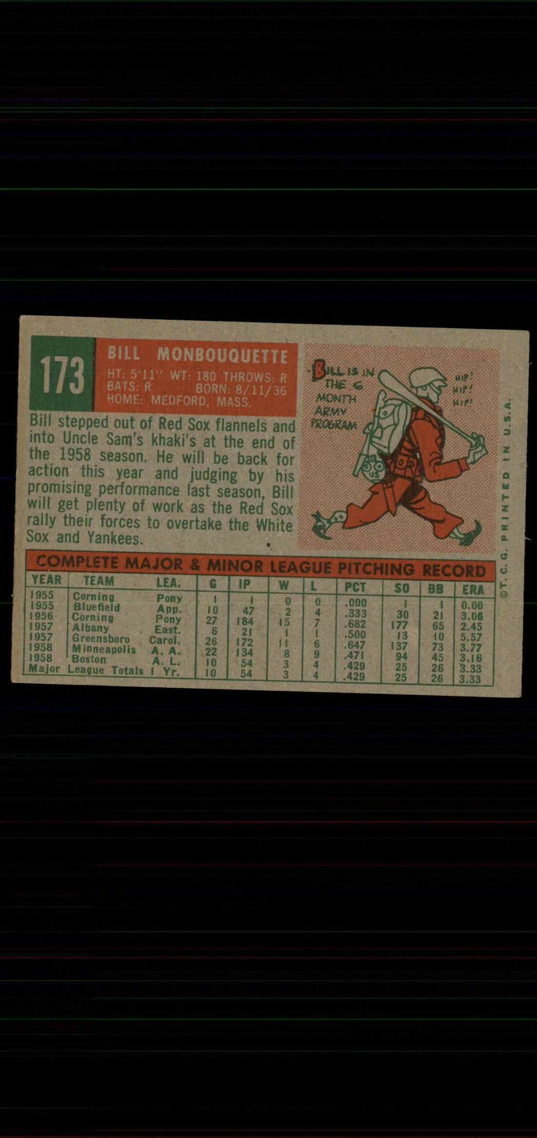 1959 TOPPS BASEBALL ASSORTED SINGLES U-PICK #1-220 - Picture 368 of 500