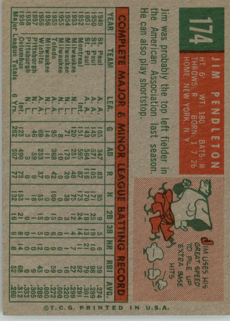 1959 TOPPS BASEBALL ASSORTED SINGLES U-PICK #1-220 - Picture 370 of 500